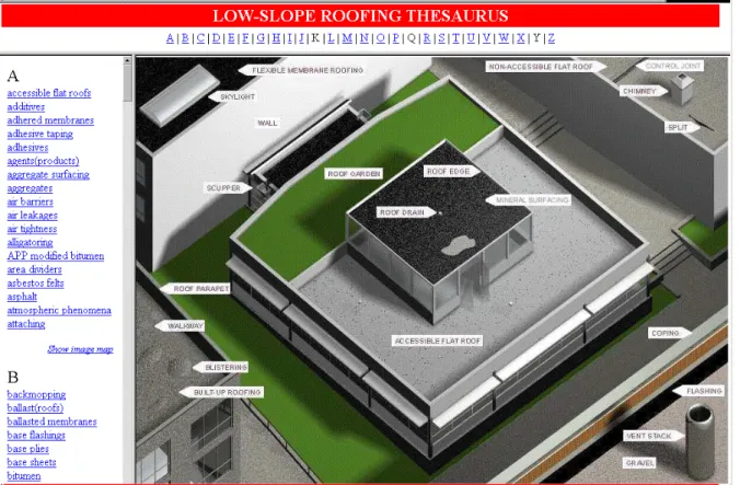 Figure 2. Screen shot of the HTML prototype, illustrating multiple accessing structures.