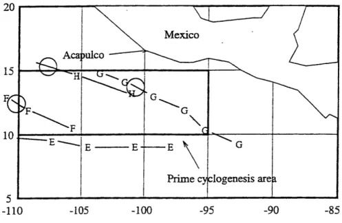 Figure 2.1:  Tracks  of aircraft-estimated  vortex centers of TEXMEX  cases that developed  into hurricanes  (from D