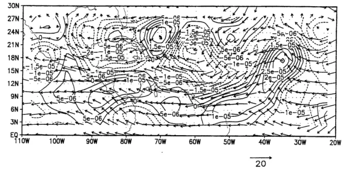 Figure  3.1:  Winds  and  relative  vorticity  from  the  NCEP/NCAR  re-analysis  at  700  mb  and  0000 UTC  for (a) 20  July,  (b) 22  July,  (c)  23  July,  (d)  24  July,  (e)  25  July,  (f)  26  July,  (g)  27  July,  (h) 28  July