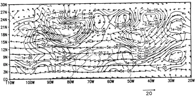 Figure 3.1  (cont'd) le-  41