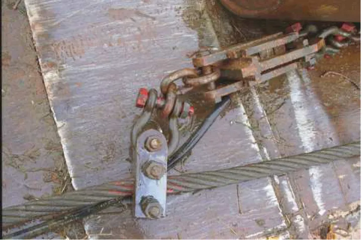 Figure 8.2 and 8.3 show a small cage used to measure tensile forces on chains. 