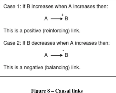Figure 8 – Causal links 