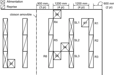 Figure 3. Disposition des diffuseurs d’alimentation et de reprise d’air dans les deux pièces d’essai