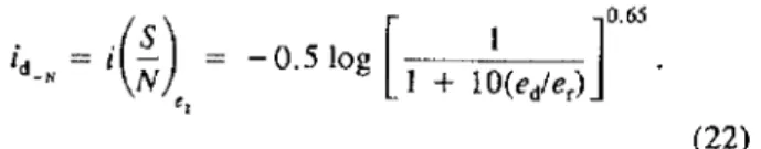 Fig. 2. %AL cooL versus (D,JD)2 with reverberation time T as a parameter, as given by three different algorithms