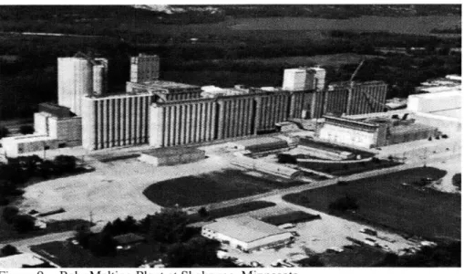 Figure  9.  Rahr  Malting  Plant  at Shakopee,  Minnesota Source:  Wallace,  Sparks, and  Micheletti,  1997.