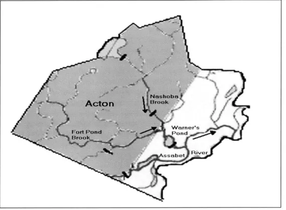 Figure  15.  Acton Town  Drainage  to  Warner's  Pond Source:  Adapted  from  U.S.  EPA,  1999.