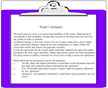 Figure 4: Reading from a tester’s perspective.
