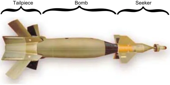 Figure 1: A Paveway TM  bomb. 
