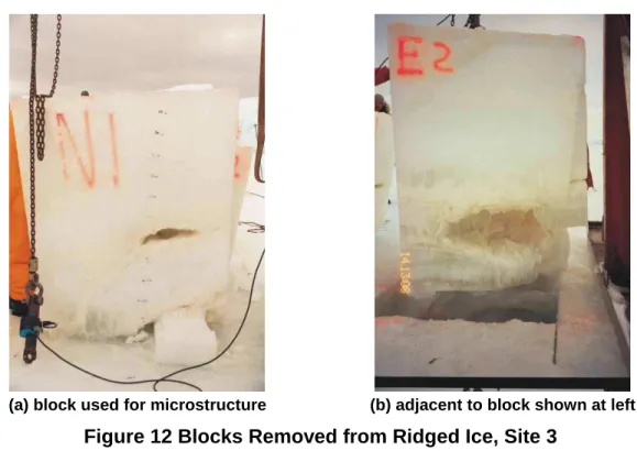 Figure 12 Blocks Removed from Ridged Ice, Site 3