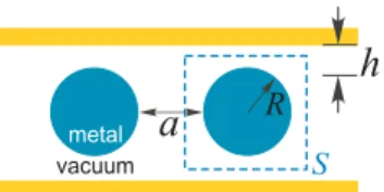 FIG. 1. (Color online) Schematic showing the two-dimensional pistonlike configuration of Ref