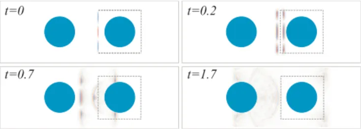 FIG. 4. (Color online)  yy;n E = 2 (t, x) snapshots (blue, positive;