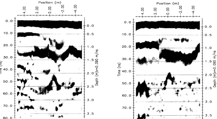 FIGURE 6  Radar images in the vicinity of and away from leak