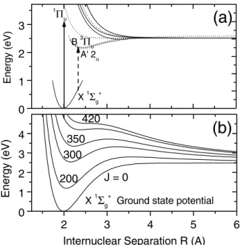 FIG. 2. Frequency resolved cross-correlation measurement of the two oppositely chirped laser beams that make the spinning pulse