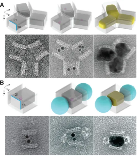 Fig. 5. Casting composite structures