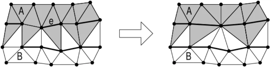 Figure 4: Edge-cut Face Deletion