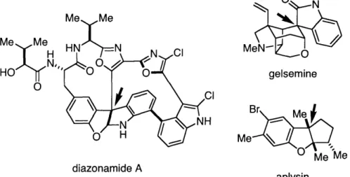 Figure 1.1.  Oxindole- and benzofuranone-derived  natural  products  bearing quaternary  stereocenters.