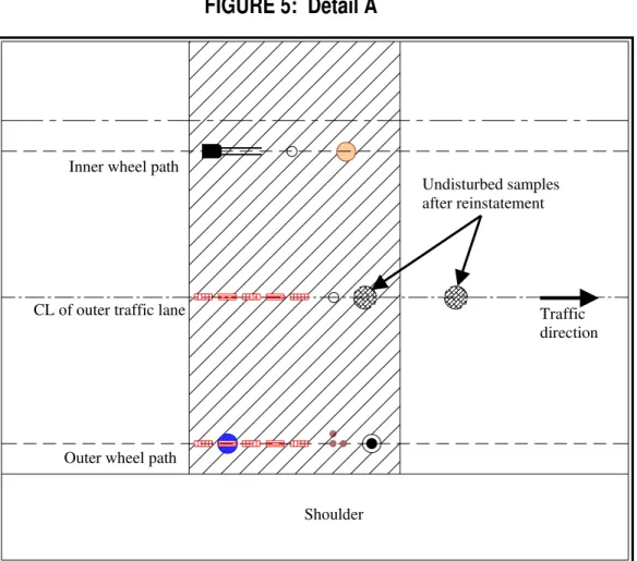 FIGURE 5:  Detail A 