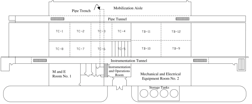 Figure 8: Plan View of Frost Effects Research Facility (FERF) 