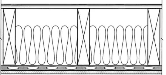 Figure 3: Basic joist floor