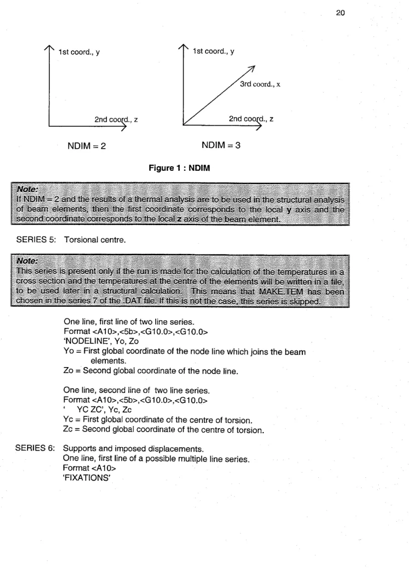 Figure  1 :  NDIM 