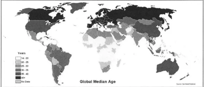 Figure 1.1: Median Age of Nations (Source: CIA  World Factbook) [6]