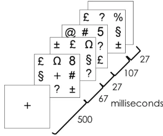 Figure  4.   Example  of  a  valid trial in Experiment 2.  The  leading target (LT) ‘8’ is presented amidst a  shuffled array  of  symbol  distractors