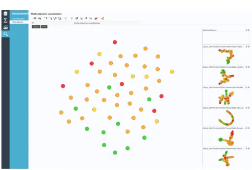 Fig. 3. Multi-objective result of all the feature type combined. The gathering of the green dots representing the control subjects in the lower part is not concentrated.