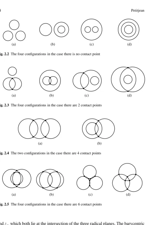 Fig. 2.3 The four configurations in the case there are 2 contact points