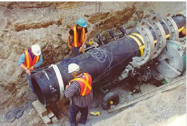 Figure 12.  Insertion of east section of instrumented HDPE pipe.