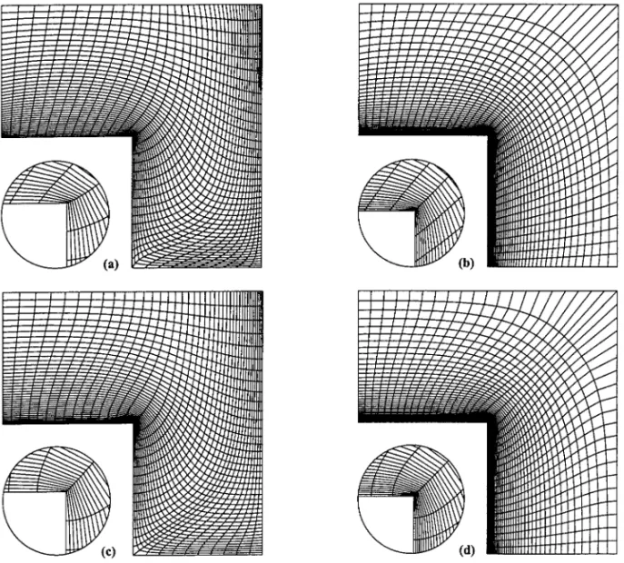 Figure 10. Benchmark problems: (a) and (b) H- and O-grids with ‘automatic’ control functions computed from metric coefficients according to Equations (27) and (28): identical grids were generated by using both present and inverse methods; (c) and (d): cont