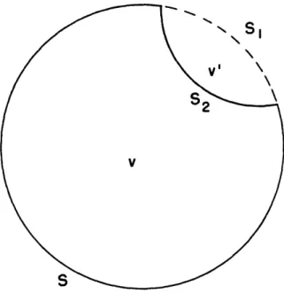 Fig.  11.  Cavity  with  deformed  boundary.