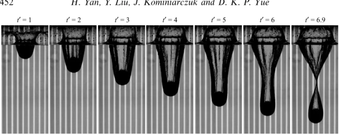 Figure 3. Time (t  = tV 0 /D) evolution of an air cavity in water entry of a billiard ball at F r = 5.03 from the experiment.