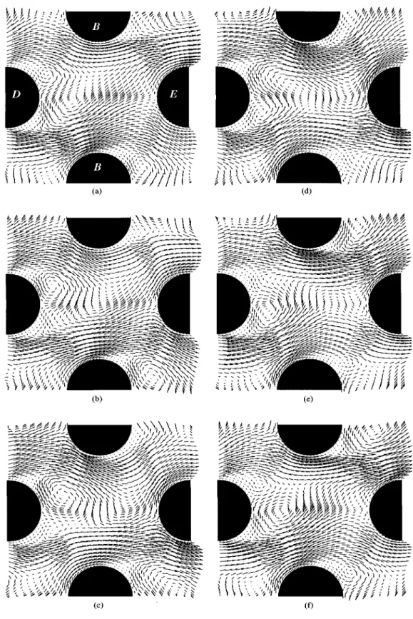 Figure 3. Velocity vectors for Re&#34;300; staggered bank.