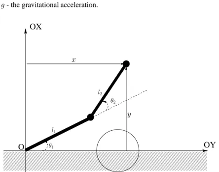 Figure 5: Two-link planar manipulator