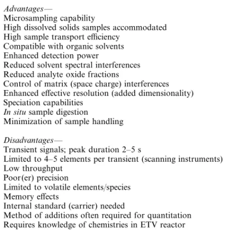 Table 1 Advantages and disadvantages of the ETV for sample