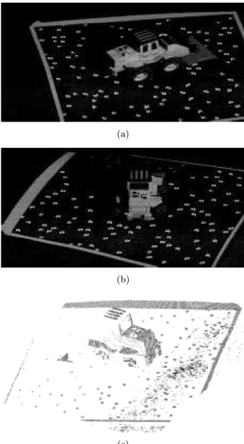 Figure 6: (a) and (b) Feature points found in the in- in-tensity component of two dierent range images of an excavator model