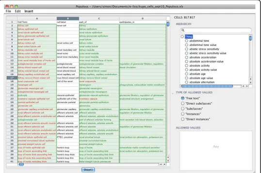 Figure 2 Populous. Screenshot of Populous showing template population of the KUP ontology