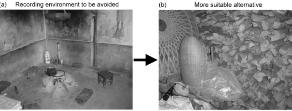 Figure 6. (a) shows an unsuitable recording room, a kitchen of a Naxi farm in Yunnan, China; (b) shows the more suitable recording environment on the farm, which was chosen instead.