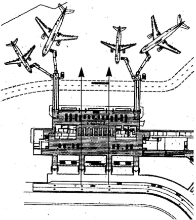 fig. 26: Bordeaux Airport Terminal B Floor Plan of the Passenger Arrival Level These  floor plans  are  typical  of the  uniform circulation.
