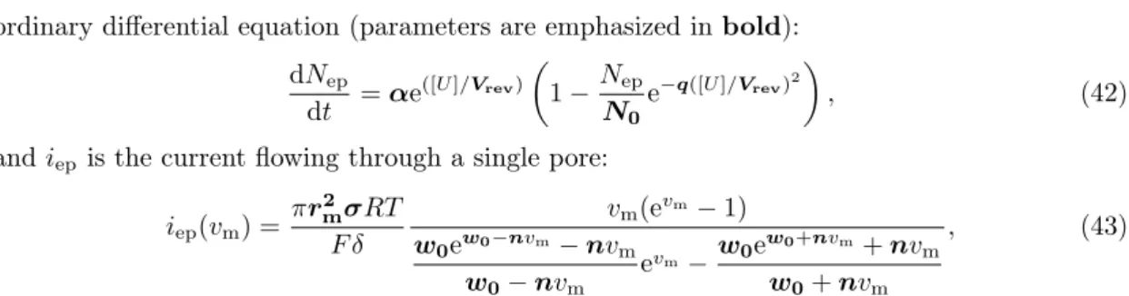 Figure 8: Comparison of the ∆ TMP obtained respectively with our model (solid lines) and with the model of Neu, Krassowska, et al