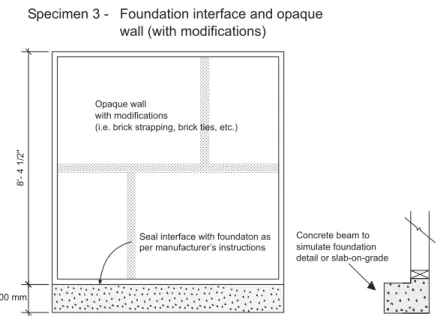 Figure 6.  Test specimen(s) with connections to other elements through air barrier system