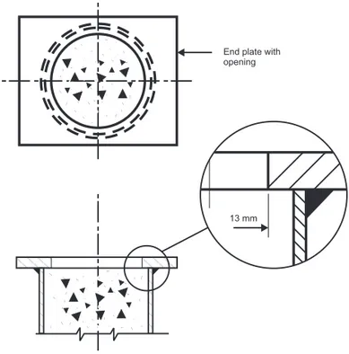 Fig. 2. Elevation and cross section of columns (a) NSC1, (b) HFC1, (c) NSC2, and (d) HSC1.