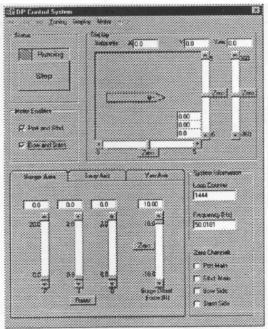 Figure 3: IMD DP System Algorithm and Block Diagram