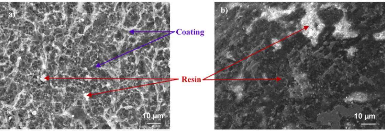 Fig. 9 – SEM micrographs of the Ca-P-coated implant surface after the screwing/unscrewing test (a) at the thread bottom and (b) at the thread top.