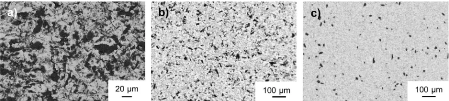 Fig. 3 – SEM micrographs obtained in backscattered electron mode of (a) sandblasted, (b) SE1 and (c) SE2 treated titanium surfaces.