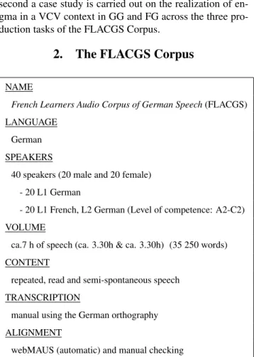 Table 1: Summary of the German FLACGS corpus