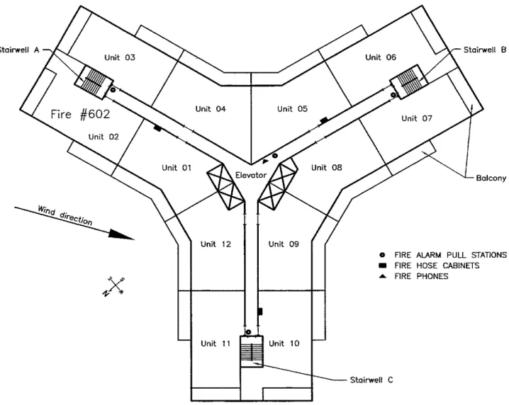 Figure  2:  Typical Floor Plan of the Ambleside Building 