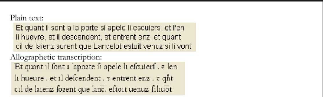 Figure 1: Allographetic transcription 