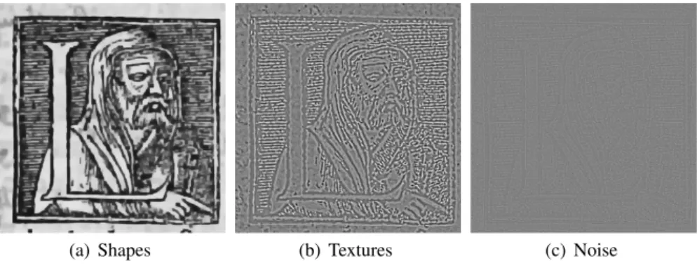 Fig. 2. An example of drop cap decomposition using Aujol and Chambolle algorithm