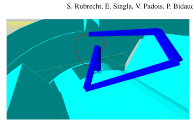Fig. 1.5 Robot 1, indicators: linear tracking error, number of DOFs and collisions per segment per iteration.